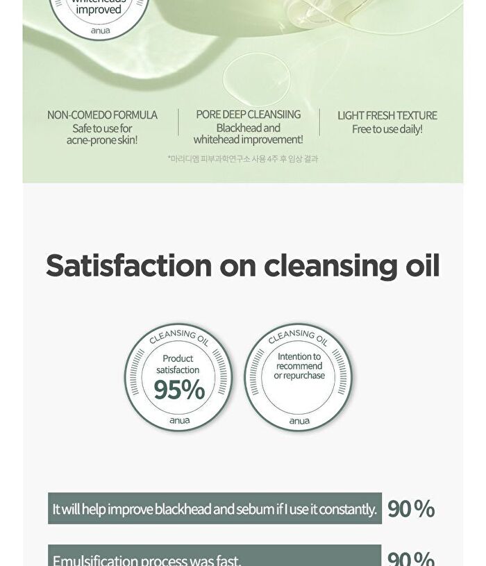 Anua Heartleaf Porenkontroll-Reinigungsöl 200 ml